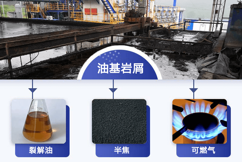 如何將油基巖屑里的油水分離出來？