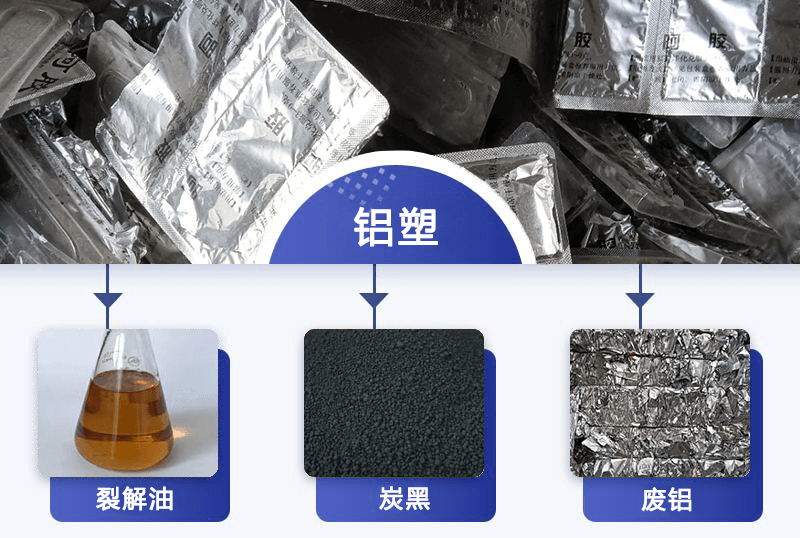 藥板上的鋁箔復(fù)合膜怎么與塑料分開？