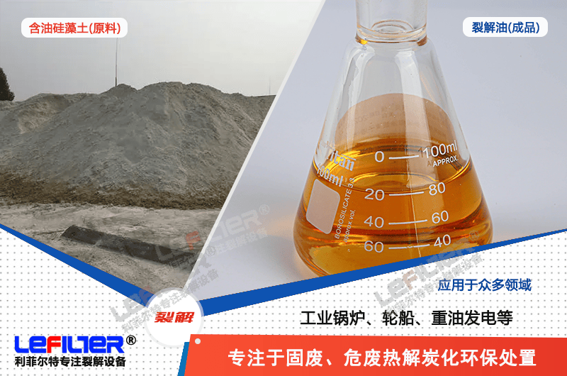 鋁加工行業(yè)冷軋及箔軋過程中產(chǎn)生的含油硅藻土怎么處置？