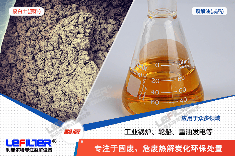 ?潤滑油廢白土是危險廢物嗎？廢白土怎么回收處理比較徹底？