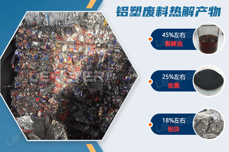 廢舊鋁塑煉油設(shè)備煉出來的是什么油？出油率高嗎？